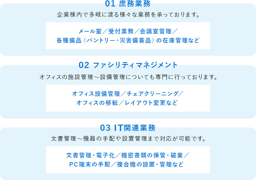 ①庶務業務 ②ファシリティマネジメント ③IT関連業務