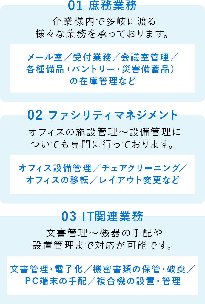 ①庶務業務 ②ファシリティマネジメント ③IT関連業務